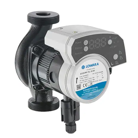ecocirc XL