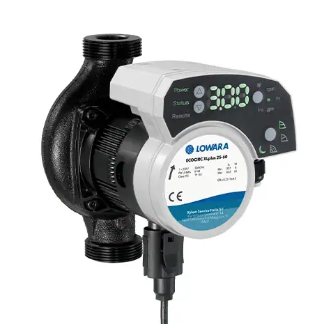 ecocirc XL plus